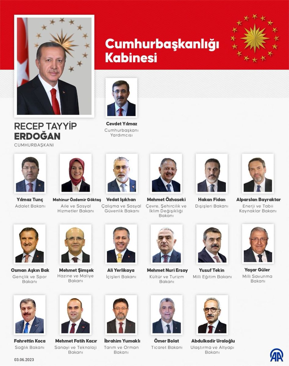 Cumhurbaşkanımız Sayın @RTErdogan liderliğinde,ülkemizi Türkiye Yüzyılı Hedeflerine ulaştıracak icracı yeni kabinemiz, ülke genelinde bizlerde büyük heyecan yarattı. Yeni kabinemiz, vatanımıza ve milletimize hayırlı uğurlu olsun. @Akparti @tcbestepe