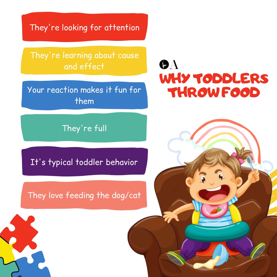 🌟 Why Toddlers Throw Food... - Here are a few reasons behind this common behavior:

#mealtimesolutions #toddlermilestones #toddlersupport #parentingwisdom #hayahasan #hasankihaya