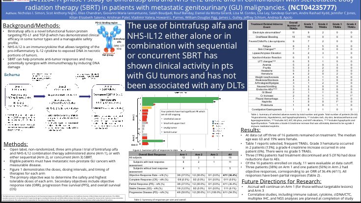 Andrea Apolo, M.D. tweet media
