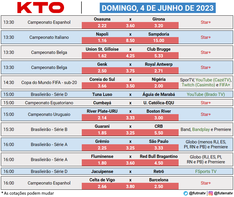 apostas em dominó on line