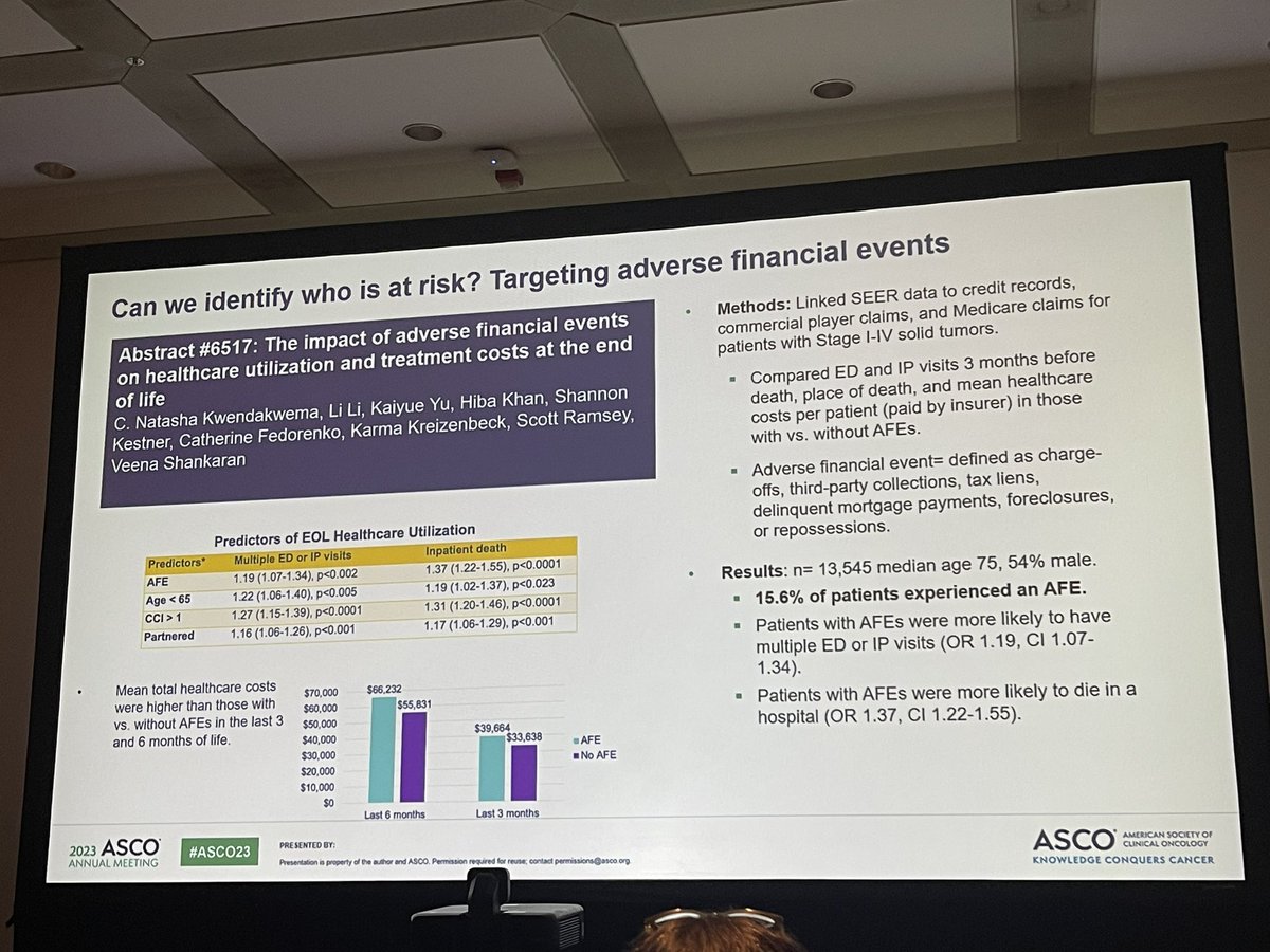 Congrats @natashakwemd and #hicor @fredhutch on a great poster discussion @ASCO - important and sober findings showing that #financialtoxicity leads to more hospital use and total healthcare $ at end of life. Lots of work to do ! @sheetalkircher lively discussion.