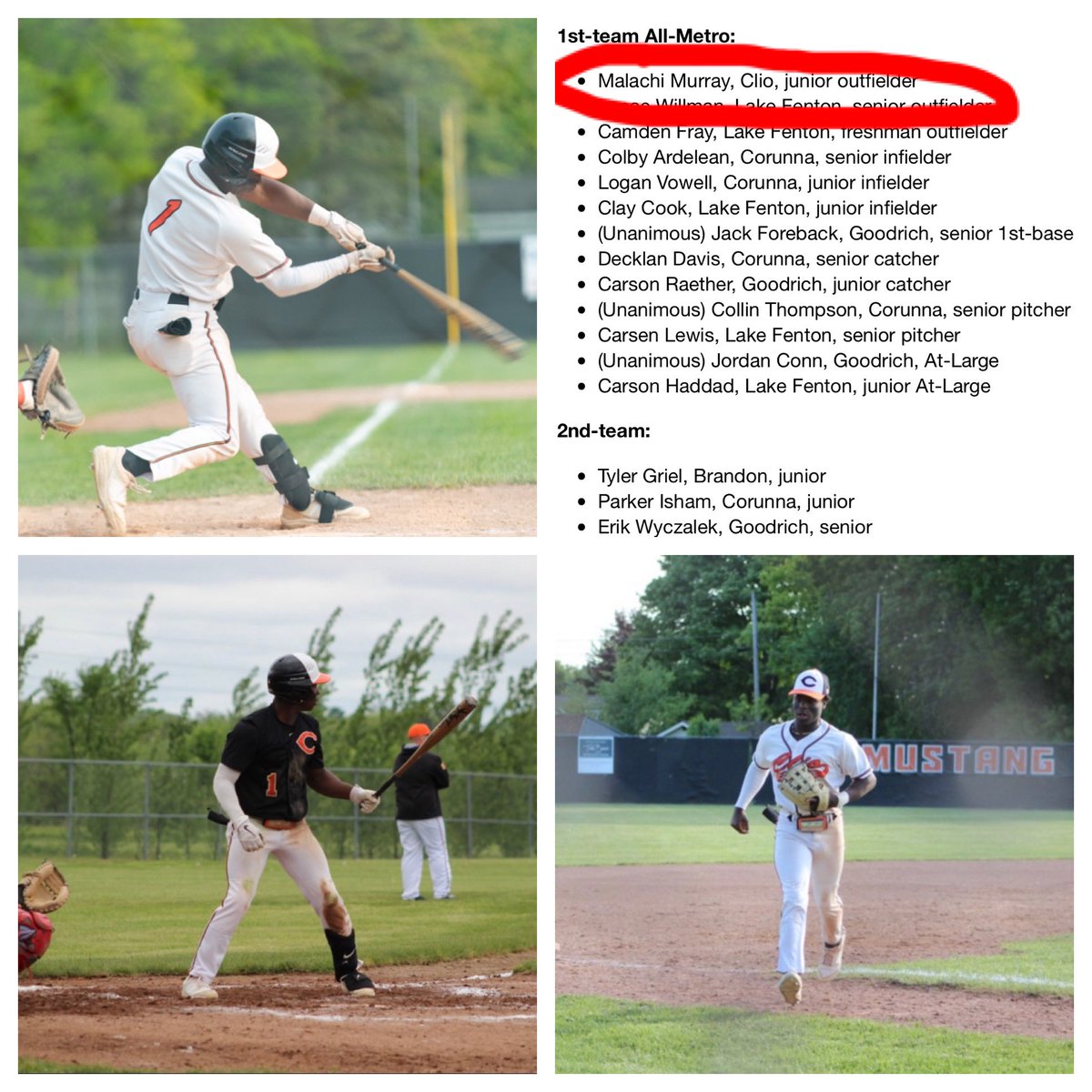 Had a great school season this year, I got 1st-team all metro. Unfortunately the season came to an end today, but i’m looking forward for summer ball. <a href="/17U_TEAM_ELITE/">17U Team Elite Premier</a> <a href="/TEAMELITENATION/">Team Elite Baseball</a> <a href="/TWL_Carion/">Thomas W. Carion</a> @PBRMIScout 
•AVG - .416
•OBP - .509
•RBI - 23
1B-21
2B-11
3B-5
SB-32
