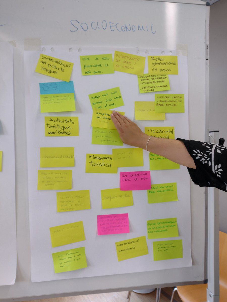 SilviGMestres's tweet image. We did it! A participatory process to cocreate NbS in Cap de Creus! We have learned a lot of each other, and also having fun! @AntropologiaUAB @EmpowerUs_EU