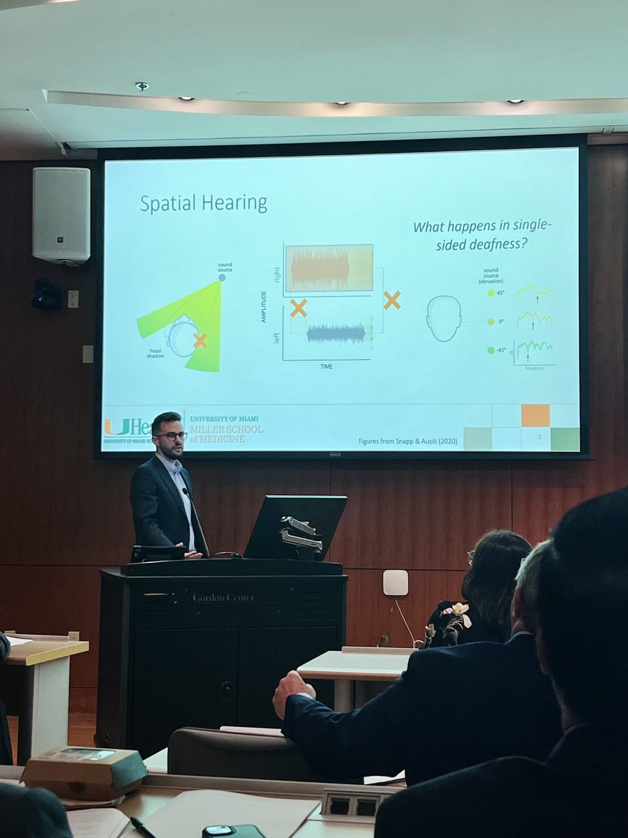 Hillary Snapp (@drsnapp) on Twitter photo Big congratulations to <a href="/jj_sheets/">JJ Sheets</a> who presented his postdoctoral fellowship research on spatial hearing in SSD listeners today at the 31st Annual Chandler Research Forum! #SoProud <a href="/mholcomb_aud/">Meredith Holcomb, AuD</a> <a href="/SebaAusili/">Seba Ausili</a> @sanpee091 <a href="/umiamimedicine/">Miller Medicine</a> Big congratulations to <a href="/jj_sheets/">JJ Sheets</a> who presented his postdoctoral fellowship research on spatial hearing in SSD listeners today at the 31st Annual Chandler Research Forum! #SoProud <a href="/mholcomb_aud/">Meredith Holcomb, AuD</a> <a href="/SebaAusili/">Seba Ausili</a> @sanpee091 <a href="/umiamimedicine/">Miller Medicine</a>