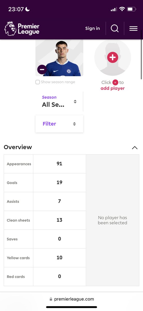 @drawingpanda_9 @Majorfutbalista @CFCDUBois @CFCPys @FabrizioRomano These stats are what I consider “not working”