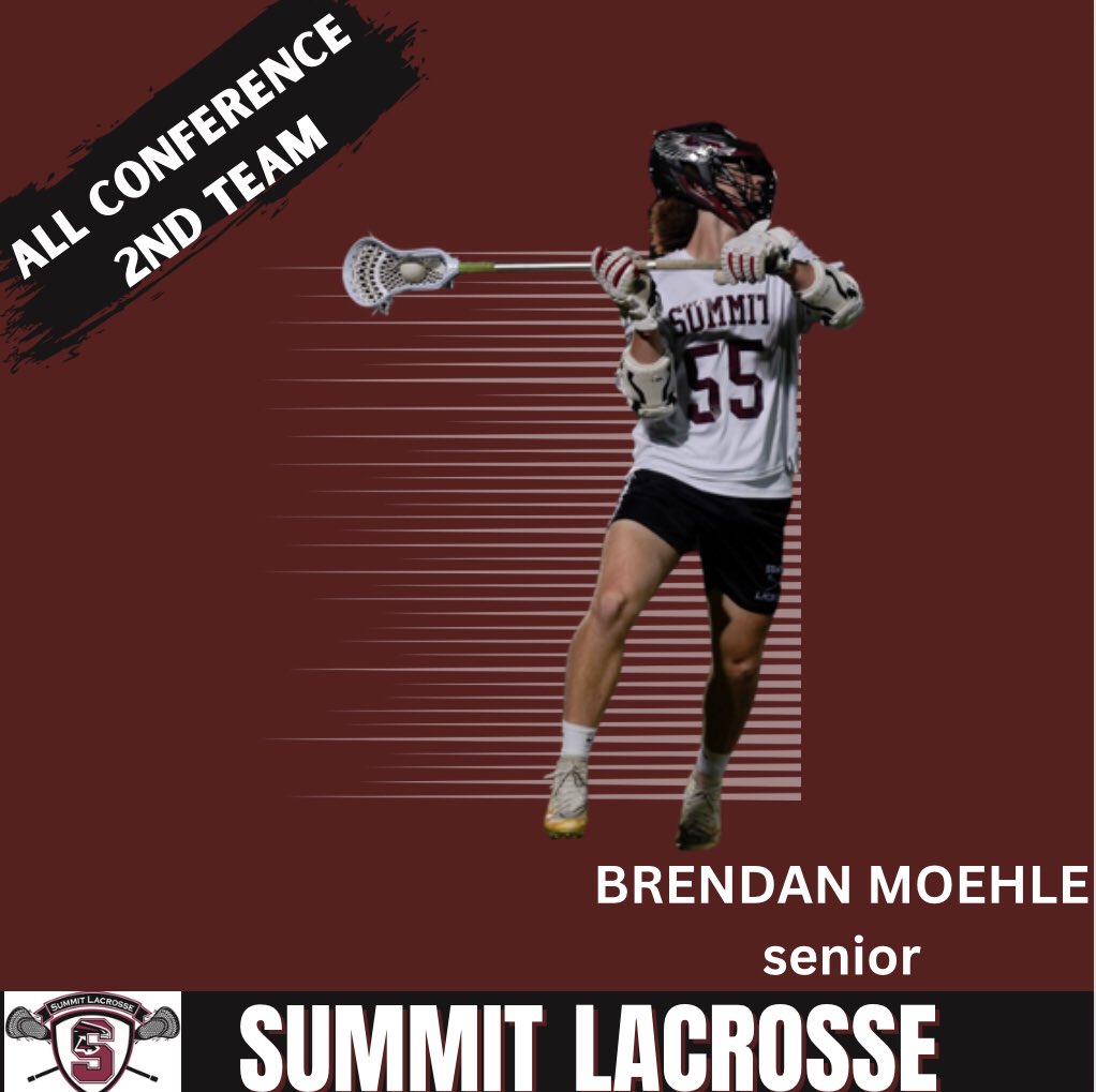 Summit Lacrosse tweet media