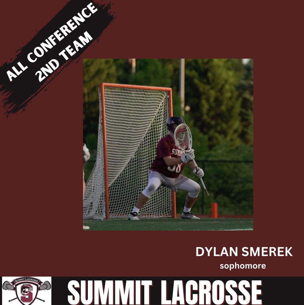 Congratulations to Brendan Moehle, Elijah Stevens and Dylan Smerek on being selected for All Conference-2nd Team by the Suburban XII coaches. 
#rollsummit #summitlax 
<a href="/MOLacrosse/">Missouri Lacrosse</a> <a href="/MetroSportsSTL/">Metro Sports STL</a> <a href="/GSV_STL/">Gateway Sports Venue</a>