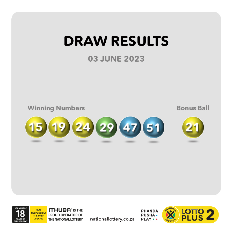 #DrawResults for 03/06/23 are:
 
#LOTTO: 04, 15, 22, 29, 38, 41
#BONUS: 52
 
#LOTTOPLUS1: 01, 06, 14, 34, 39, 49
#BONUS: 27

#LOTTOPLUS2: 15, 19, 24, 29, 47, 51
#BONUS: 21