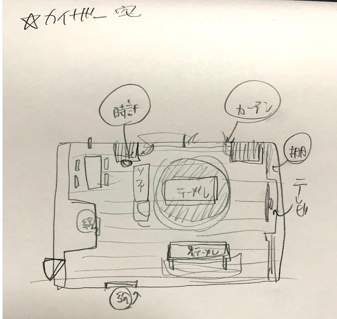 kiis長編描くにあたって カイザー宅描写あるんだけど、 あまりにも背景脳内に流れ込んで来んかったので、 空想見取り図描いた  一応ドイツの高級マンションやら 画像で調べてみてはいる