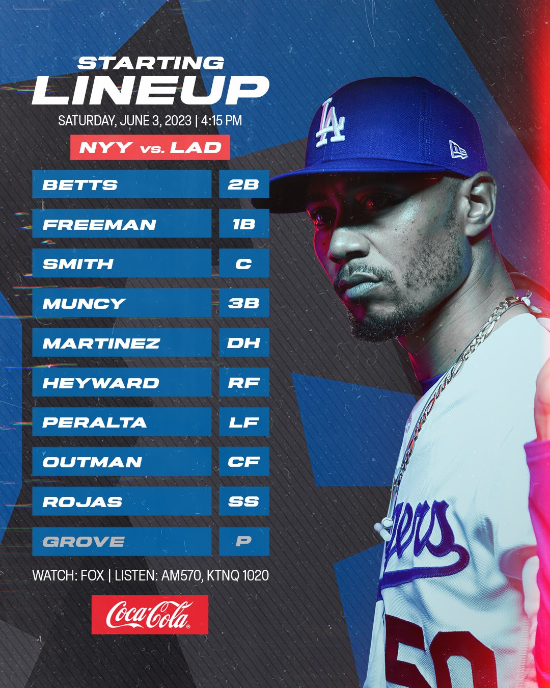 Los Angeles Dodgers on X: Today's #Dodgers lineup vs. Yankees