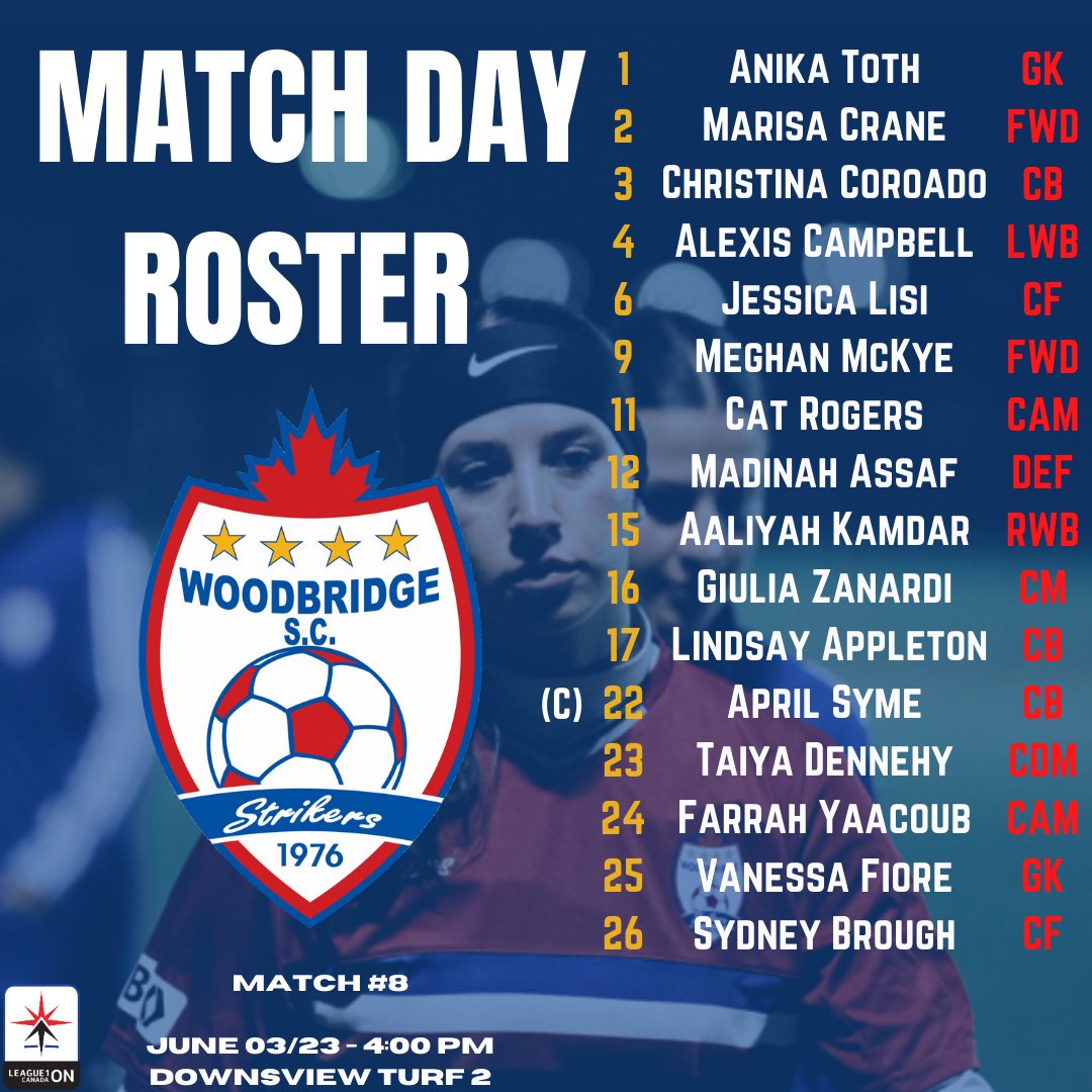 Our eighth MATCH DAY Roster vs undefeated North Toronto Nitros (@NT_SoccerClub), as we look to earn three victories in a row.

#TheBridge x #L1OLive ⚽️💯