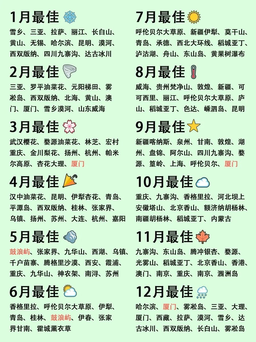 abskoop's tweet photo. 6月去哪比较好🙊 https://t.co/Pru8FwDxBN