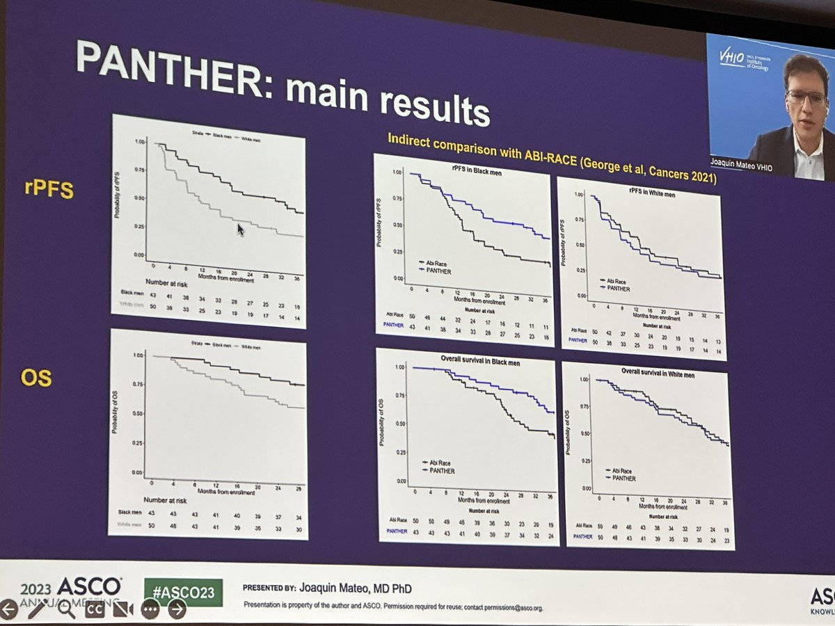 Docetaxel plus potent AR inhibition improves long term remission rates with salvage RT in high risk men. See our STARTAR trial #ASCO23 abstract 5016 @TiansterZhang @ThePCCTC @DukeGUCancer @DukeCancer @Daniel_J_George