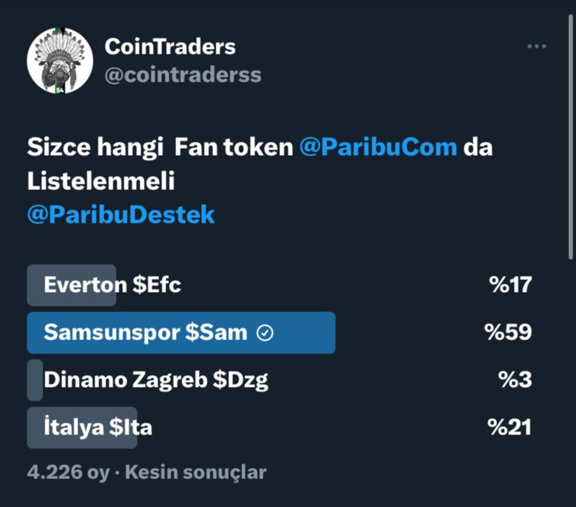 Herzaman savaştik ve savasmaya devam edecegiz. Zafer bizim, güç bizim $SAM
#SAMListParibu
@ParibuCom 
@ParibuDestek 
@cointraderss