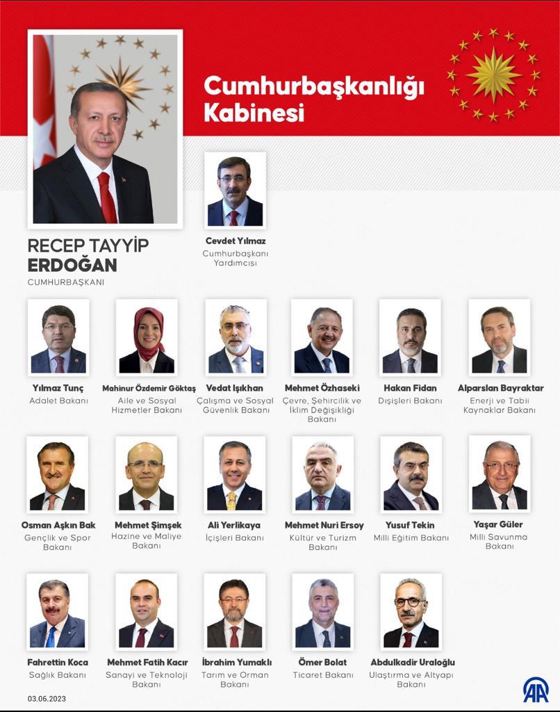 Türkiye Yüzyılında, Yeni Bakanlarımız Hayırlı Olsun..