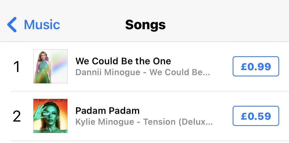 jaimz27's tweet photo. The Minogue sisters are owning iTunes tonight 👯‍♀️@kylieminogue @DanniiMinogue 🌈 https://t.co/6QwPRBn2uR
