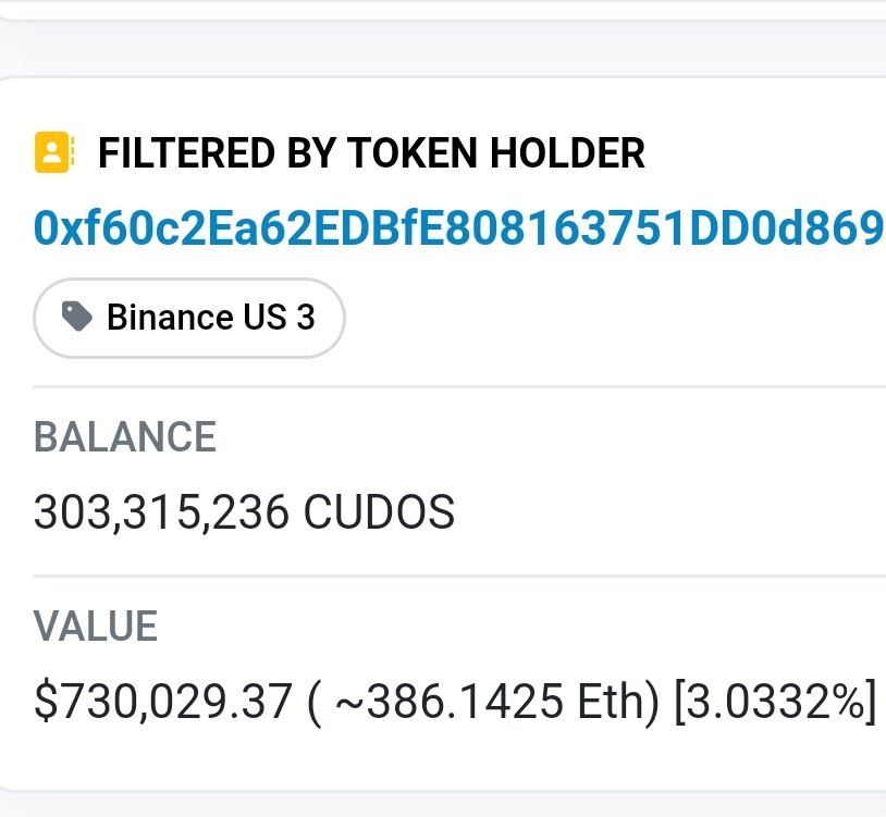 @BinanceUS is holding #cudos worth $730k. 

Is #binance going to list $CUDOS?