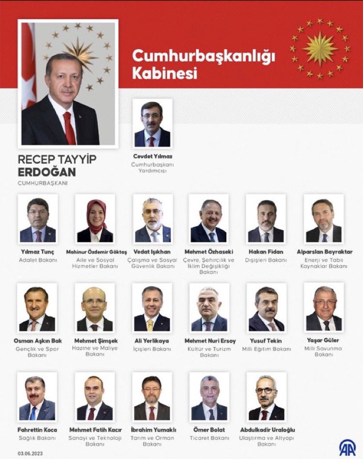 Cumhurbaşkanlığı Kabinesi ülkemize ve milletimize hayırlı olsun. 
Allah yar ve yardımcıları olsun. #TürkiyeYüzyılı