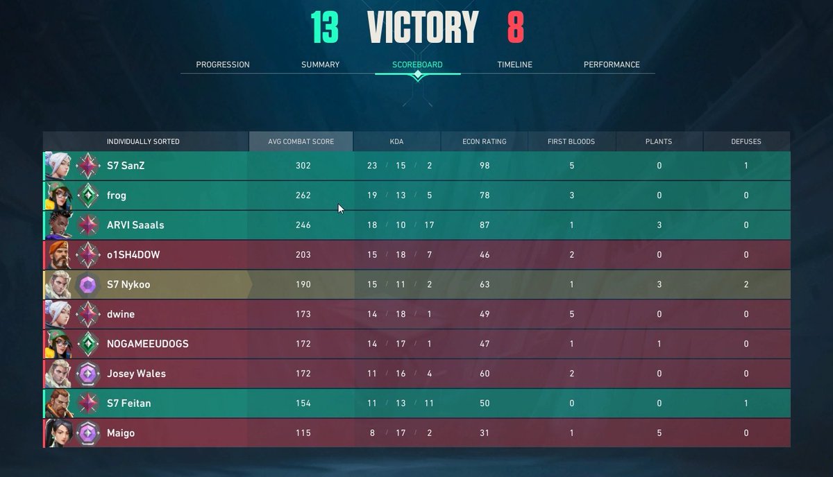 SSP ynnck tweet media