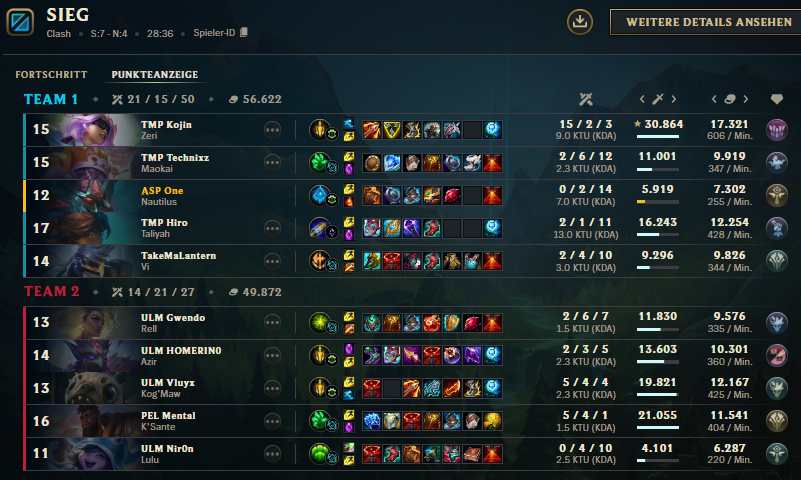 wen hab Ich den da in Clash getroffen <a href="/Ulm_Avoxir/">Avoxir</a> <a href="/Vluyxlol/">Vluyx</a> ggwp Zeri einfach zu OP :D