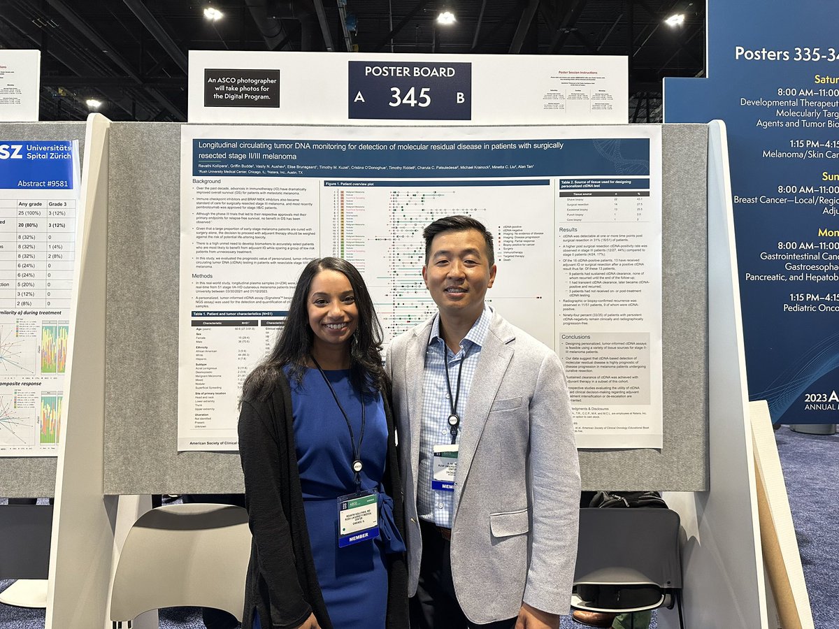 alantanmd's tweet photo. Very proud of @rkollipa as presenting author of our ctDNA MRD poster in stage II/III #Melanoma @RushMedical @RushHemOnc @NateraGenetics https://t.co/Bip2gObHOJ