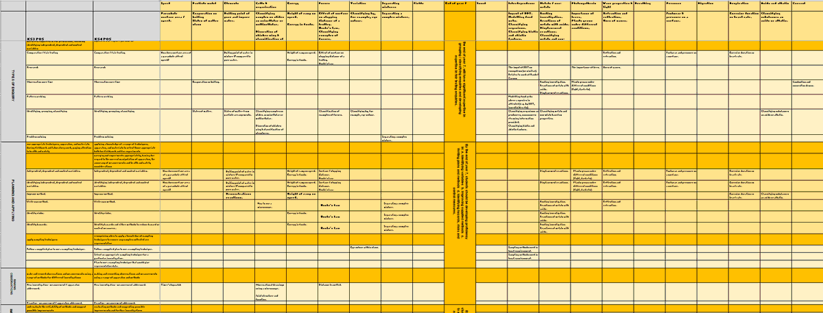 Jamie Venning tweet media