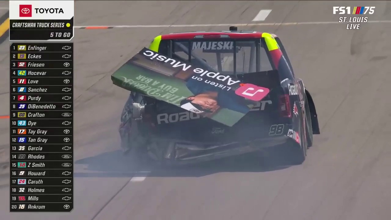 FOX NASCAR on Twitter "Ty Majeski and Zane Smith crash battling for