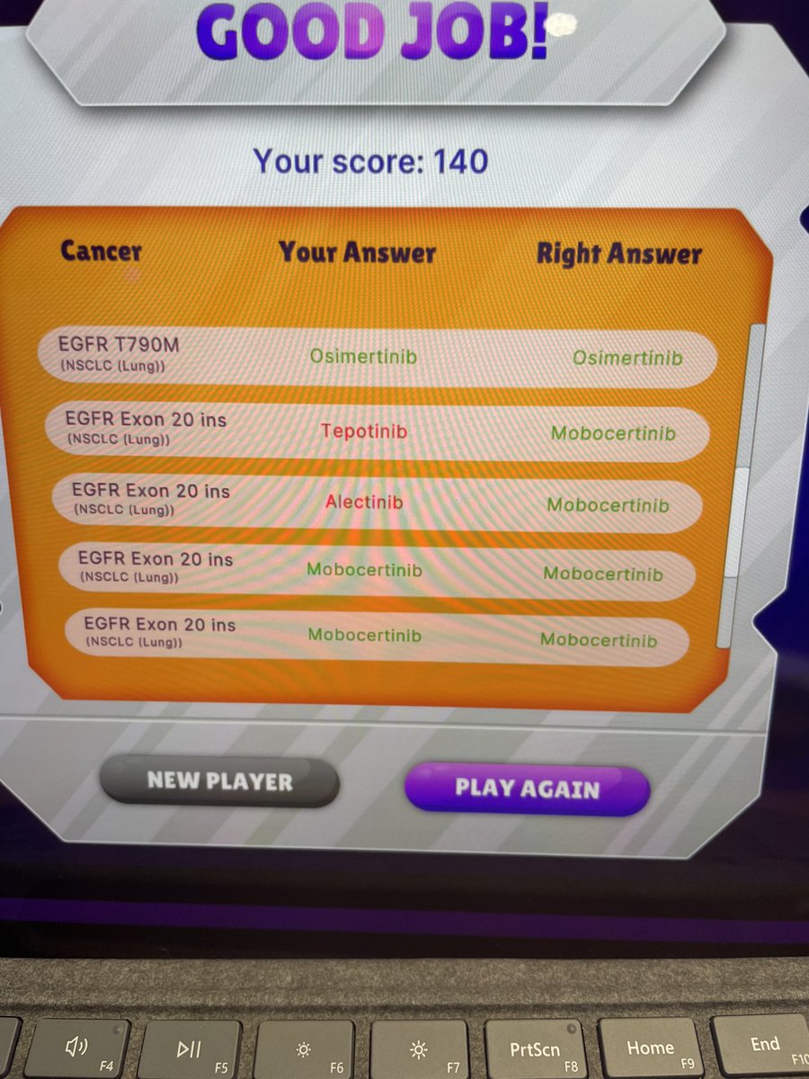 PhilFebboMD_CMO's tweet photo. Just completed our educational game - “comprehensive genomic protector” - my score was 140 - struggled with EGFR Exon 20 insertions in lung. Come by our booth at #ASCO2023 and beat my score! (Or learn where you need to read more!) https://t.co/6cCs2glwJZ