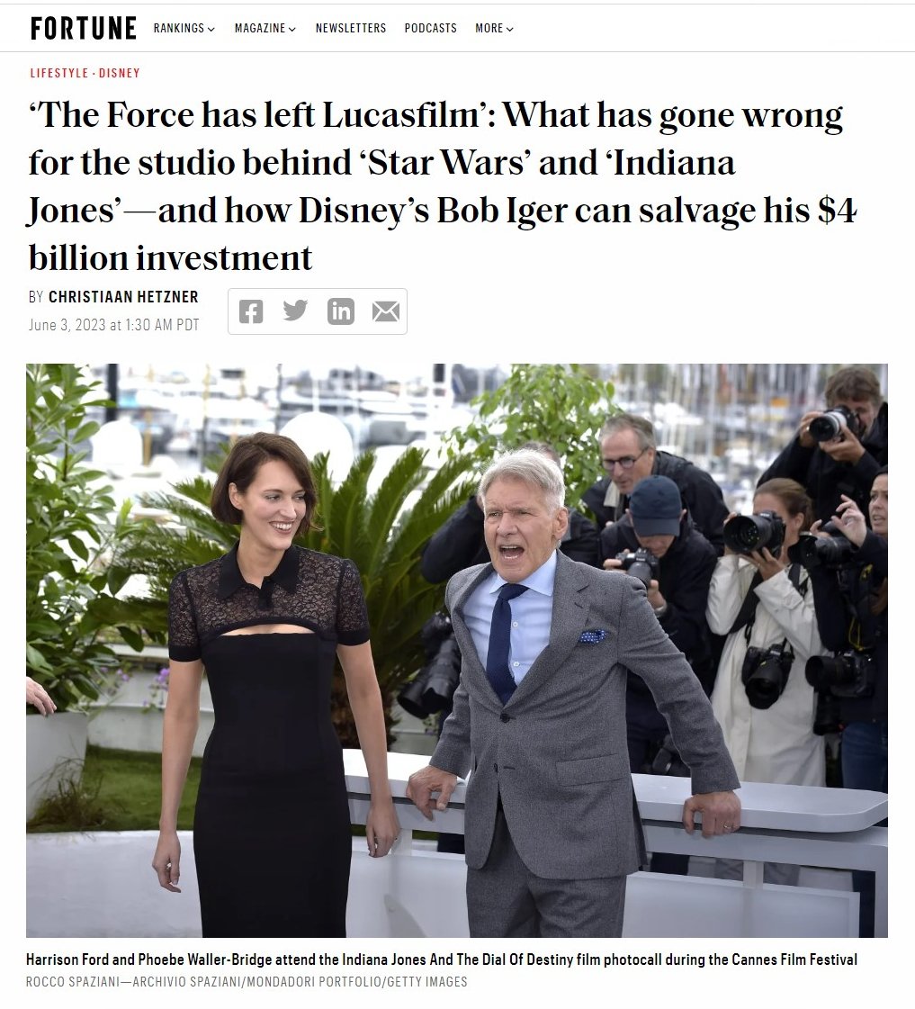 Join_TFM's tweet image. The Fandom Menace Was Right 

#StarWars #IndianaJones