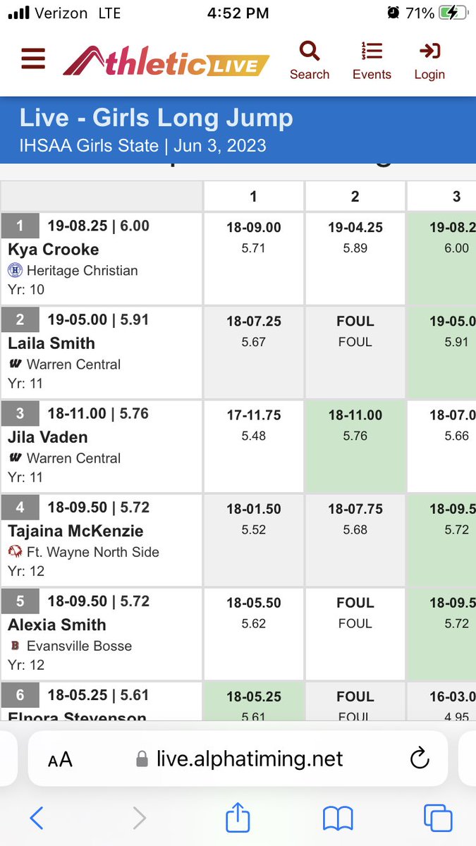 North Side’s TJ McKenzie is through to long jump finals