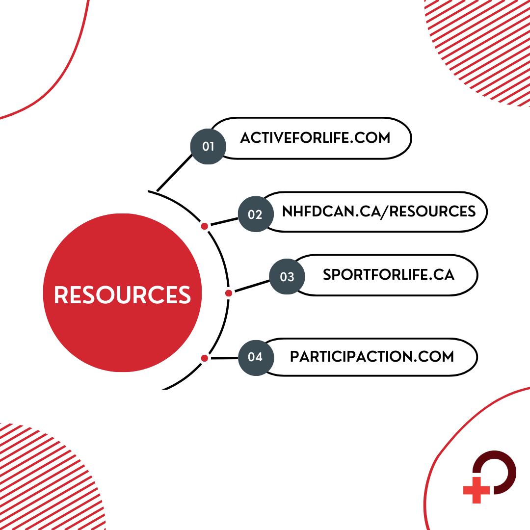 June 3 is National Health and Fitness Day! Exercise is good for your physical and mental wellbeing and contributes to lifelong health and wellness! Remember to take a break and get in some movement today and every day! #LetsMoveCanada #beactive #getmoving, #nhfdcan