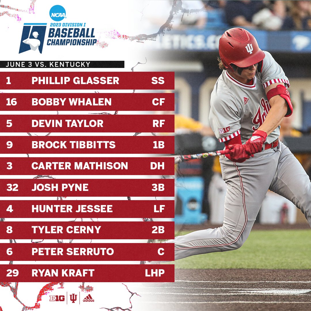 Indiana Baseball on Twitter "Saturday starters for ⚪️ & 🔴."