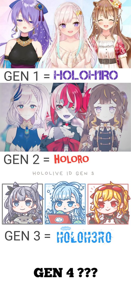 Kira2 kalo gen 4 sebutannya apa yah???

#hololiveid #MoonaHoshinova #ayunda_risu #airani_iofifteen #Kureiji_Ollie #anyamelfissa #pavoliareine #vestia_zetta #kaelakovalskia #kobokanaeru