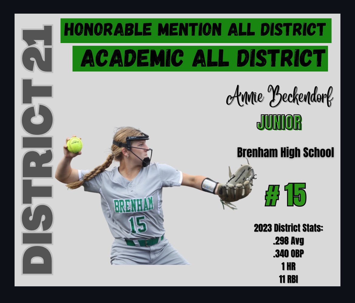 Congratulations to our Cubettes on their  Second Team and Honorable Mention All-District selections!