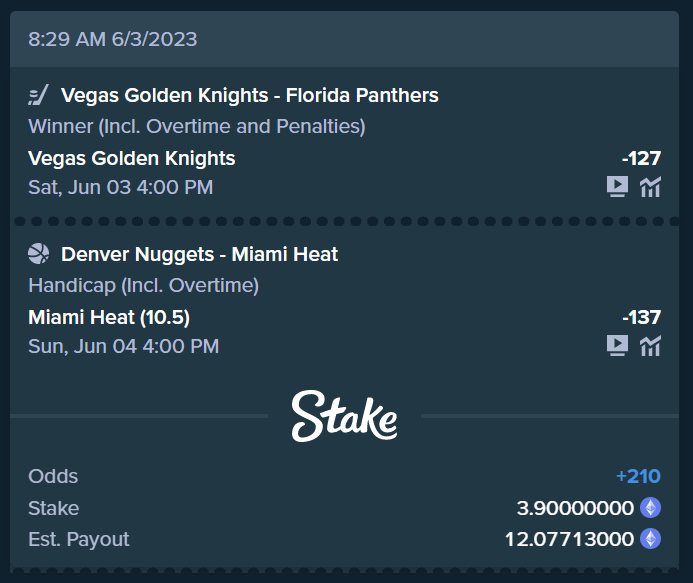 Bitboy_fx's tweet image. Two Huge Games Tonight! Who You Got? #NBAFinals    

Thanks @CryptoLiveBets for grabbing me this action.