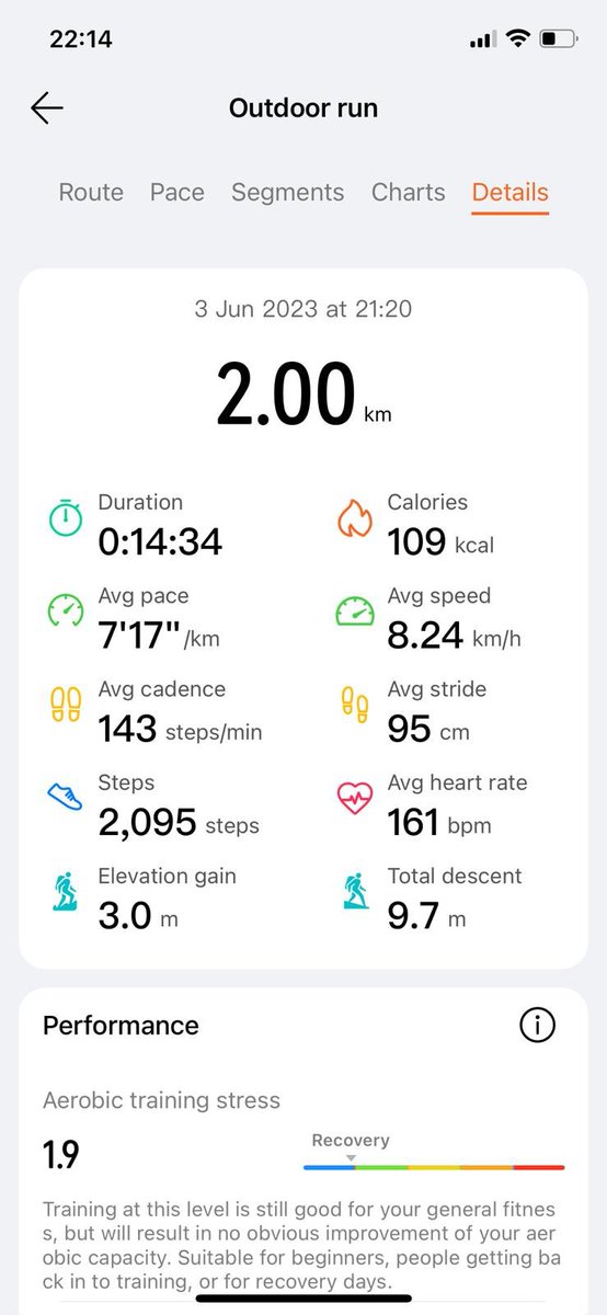 devadam88's tweet image. Day 13 of #100DaysOfRunning

2K breached for the first time! 

Well, I'm sure maybe I've ran further than this in the past, but not for a while...

Feels good. 🏃‍♂️