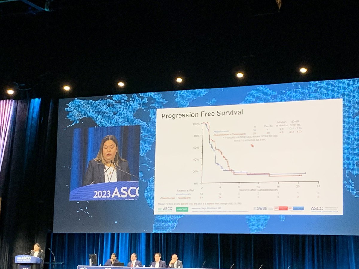 Improved PFS with talazoparib and atezolizumab maintenance for SFLN11 selected SCLC patients on S1929 #ASCO23 #LCSM
