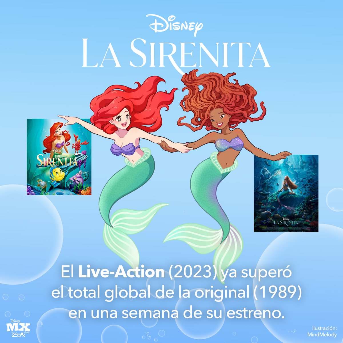 ✨ El Live-Action de #LaSirenita (2023) ya superó
el total global de la original (1989) en una semana de su estreno.  🫧🧜🏾‍♀️🪸 ¡Las amamos! ✨