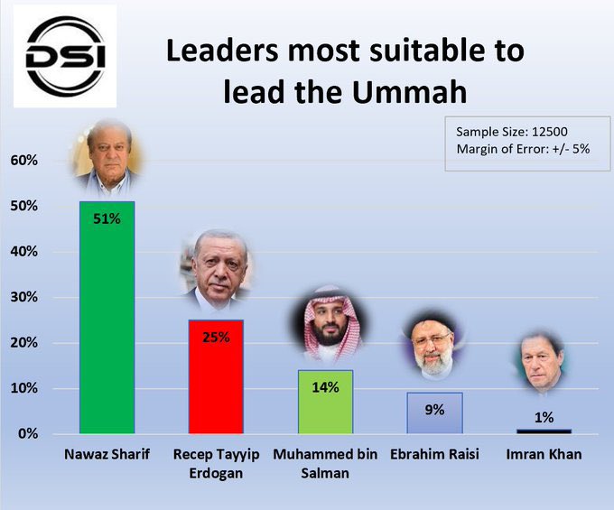 Siddique Jan tweet media