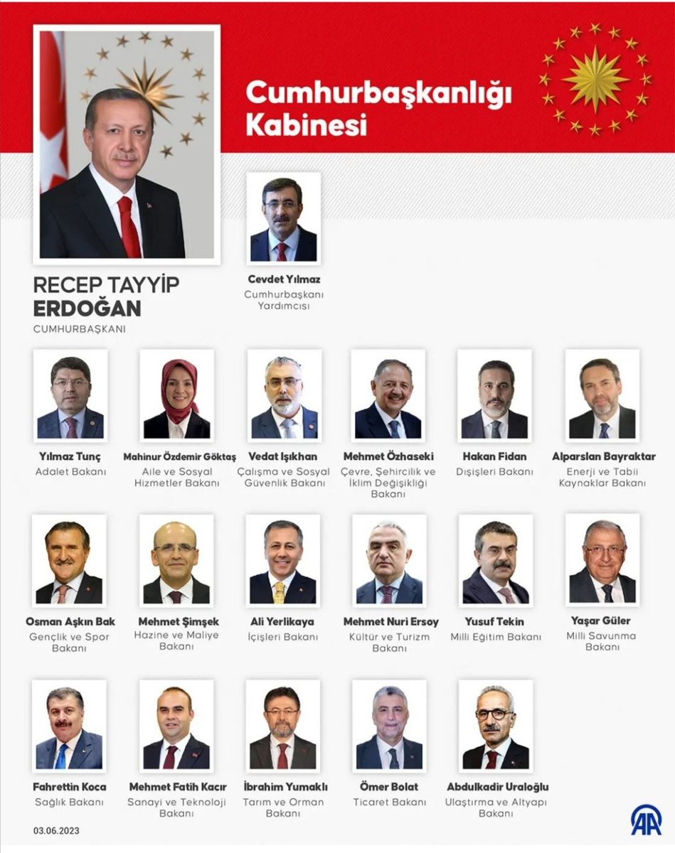 Yeni kabine devletimize ve milletimize hayırlı olsun inşallah.