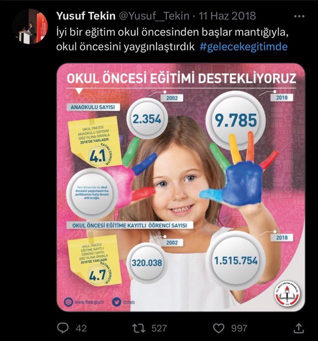 IbrahimIskar's tweet photo. Size güveniyoruz @Yusuf__Tekin , güvenmek istiyoruz 🙏 Bakan Yusuf Tekinin yıllar önce attığı bir Twitt ✋ https://t.co/FYm3nyF1LH