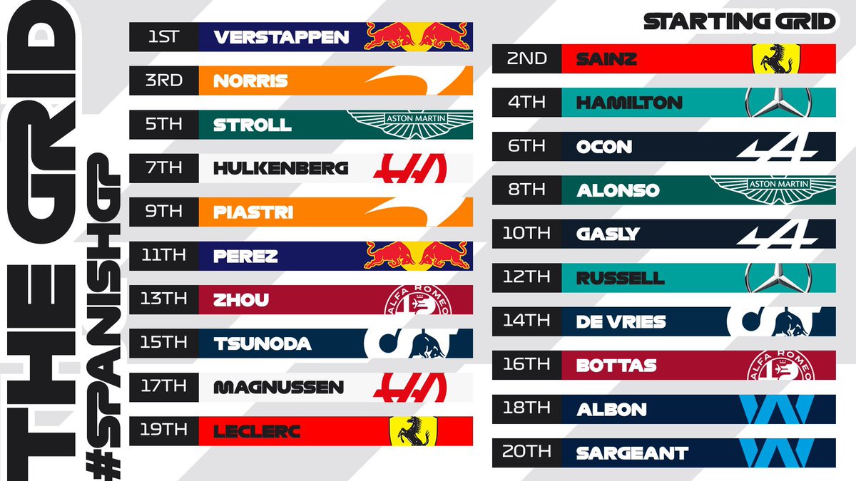 Formula 1 PY tweet media