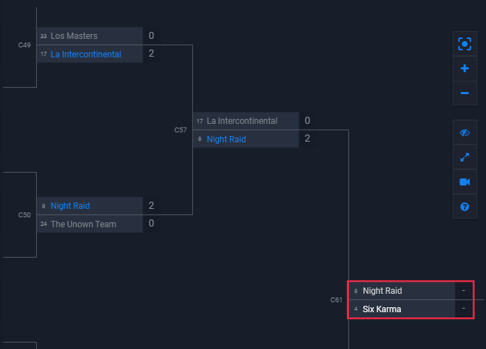 TeamNightRaid's tweet photo. Night Raid ya clasifico en winners bracket, invictos y listos para la siguiente semana ser cabeza de grupo.
#GoNightRaid https://t.co/bihZR5f1y2