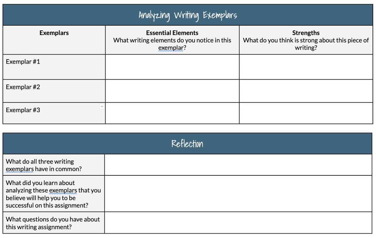 Catlin_Tucker's tweet image. Use #ChatGPT to your advantage! 🤓
This AI technology can help produce strong writing samples for students to analyze and critique while using my 𝗔𝗻𝗮𝗹𝘆𝘇𝗶𝗻𝗴 𝗪𝗿𝗶𝘁𝗶𝗻𝗴 𝗘𝘅𝗲𝗺𝗽𝗹𝗮𝗿𝘀 template to structure their analysis: bit.ly/3MD5uhq
#EdChat