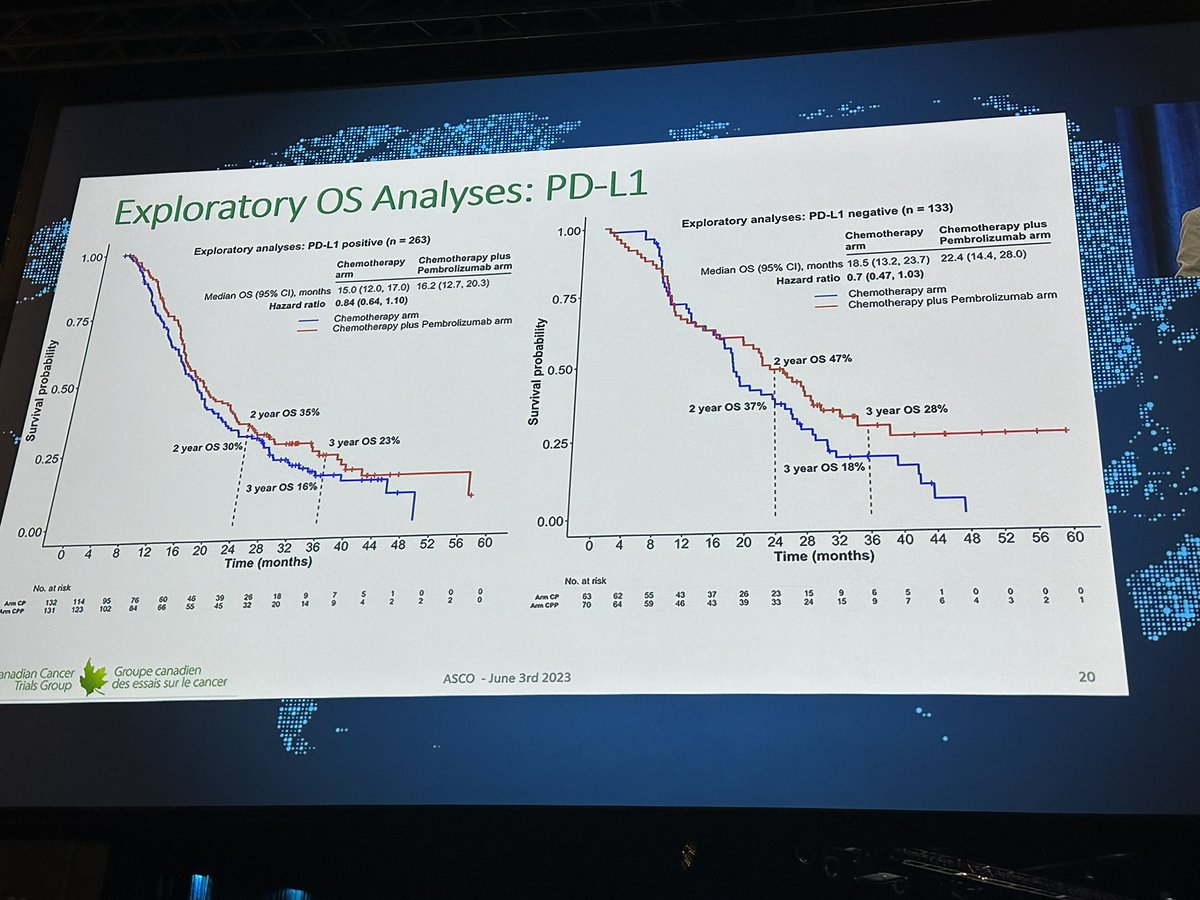 Dr Riyaz Shah tweet media