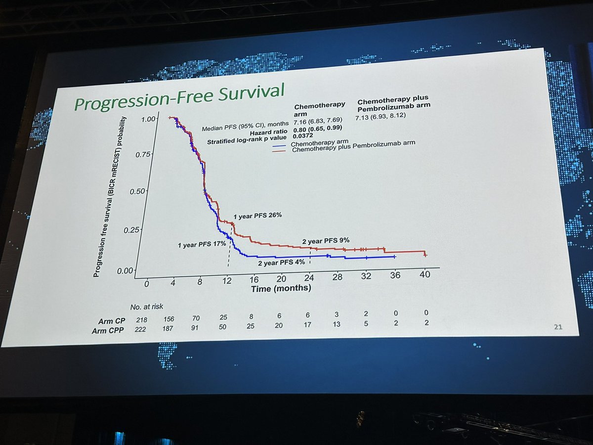 Dr Riyaz Shah tweet media