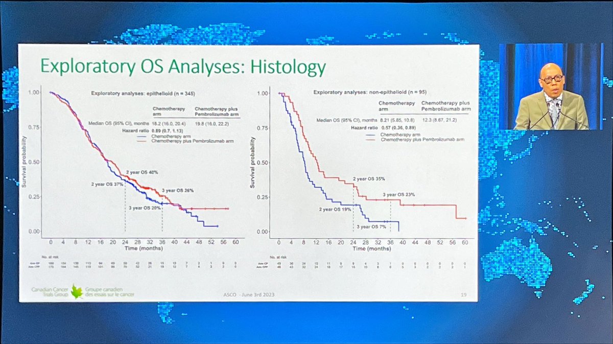 Sanjay Popat tweet media