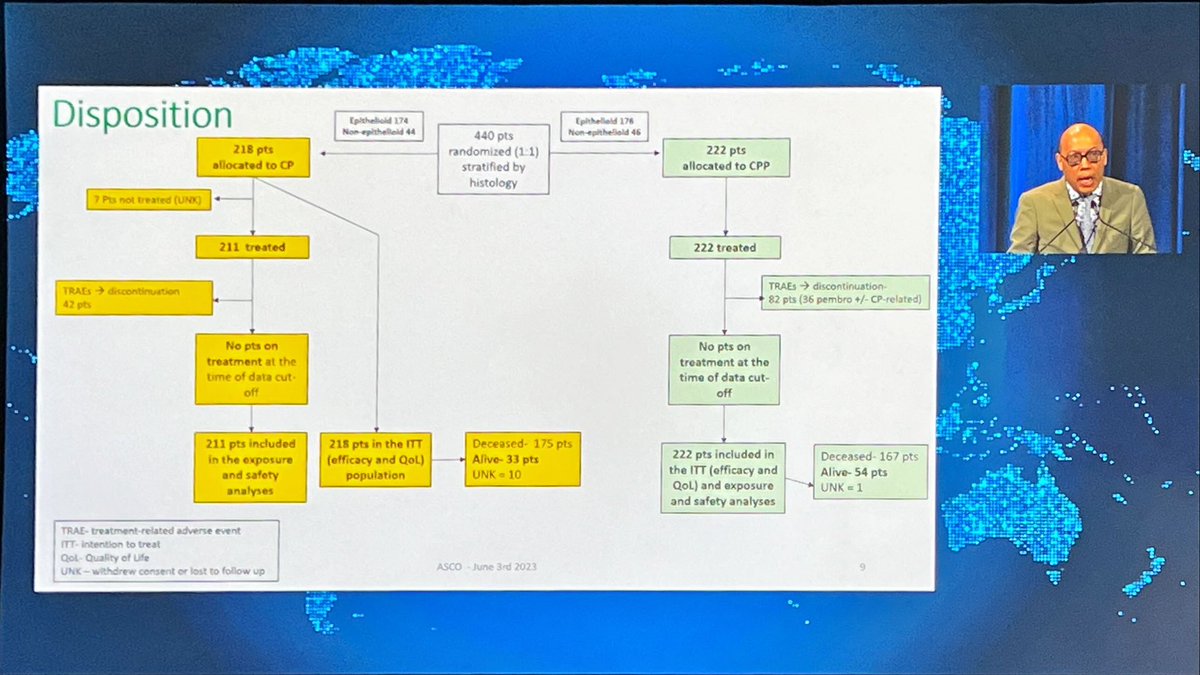 Sanjay Popat tweet media