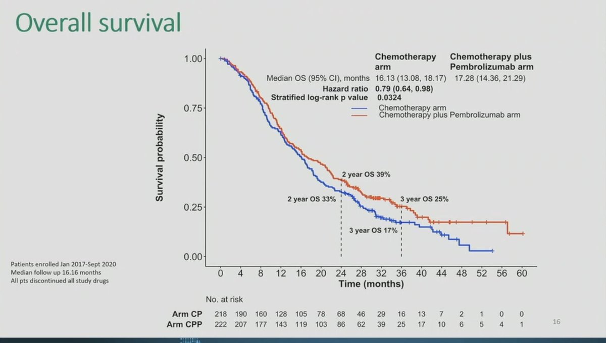 Chul Kim tweet media