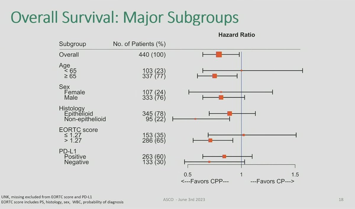 Chul Kim tweet media